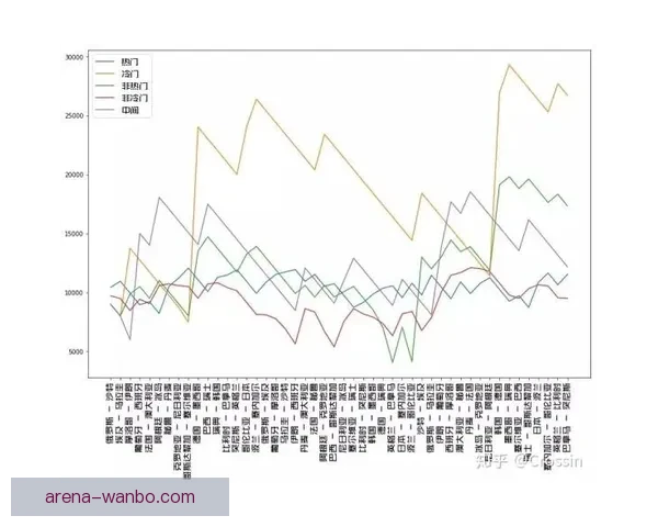 世界杯足球竞猜投注全面解析 预测技巧与投注策略助你赢取大奖 世界杯足球竞猜投注全面解析 预测技巧与投注策略助你赢取大奖