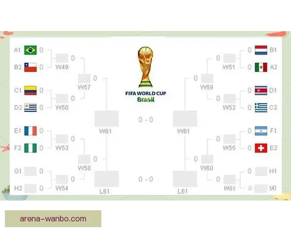 围绕世界杯竞猜签到奖励打造持续参与互动与惊喜福利体验新玩法