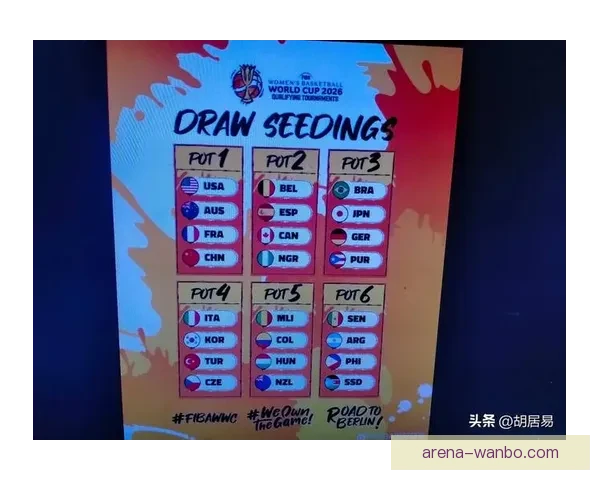 聚焦世界杯2026投注策略与投注技巧深度解析助赢赛场收益新机遇