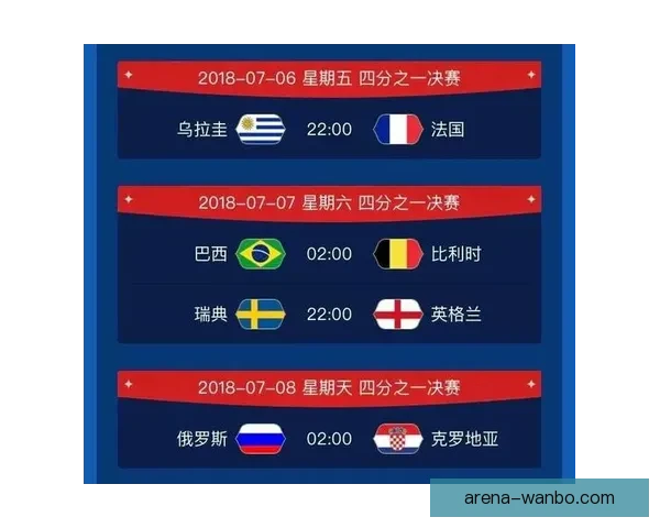 世界杯赛事胜负全面解析与精准竞猜策略深度指南