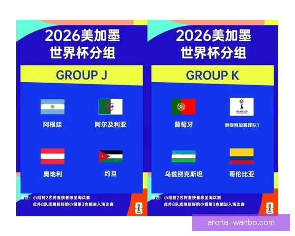 世界杯赛事胜负竞猜全攻略助你精准预测精彩对决
