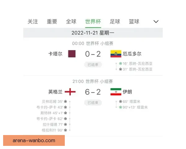 世界杯在线竞猜入口全新体验平台带你畅享精彩赛事与实时赔率