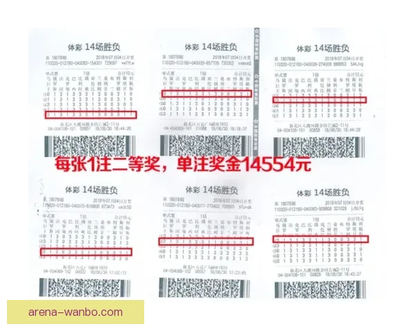 世界杯足球竞猜平台全面解析与投注技巧全攻略